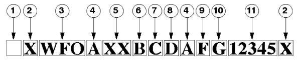 Vehicle Identification Number